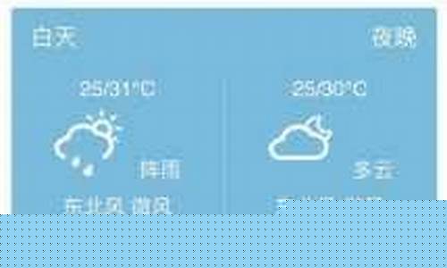 昌黎县天气预报未来7天查询_昌黎县天气预报未来7天