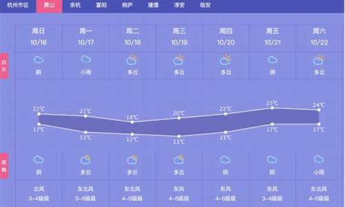 杭州市萧山区天气_杭州市萧山区天气预报10天