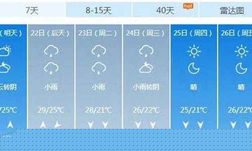 青岛未来一周天气预报七天详情情况分析_青岛未来七天天天气预报