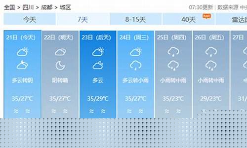 成都天气未来三天预测情况_成都市区未来三天天气预报