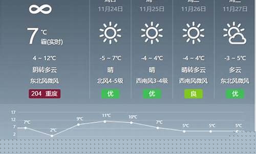 东光天气预报今天_东光天气预报今天有雨吗
