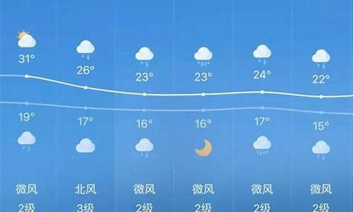 固始未来30天天气预报_固始未来三天天气预报
