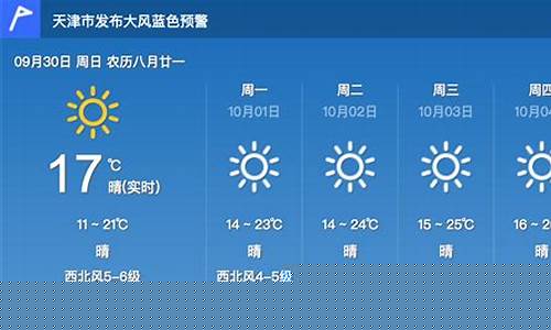 天津市天气预报一周天气查询结果最新消息_天津市 天气预报