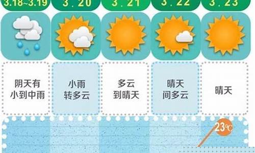 长沙天气预报15天天气_长沙天气预报15天天气查询
