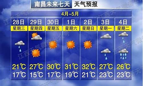 查一下南昌天气预报_南昌天气预报查询一周