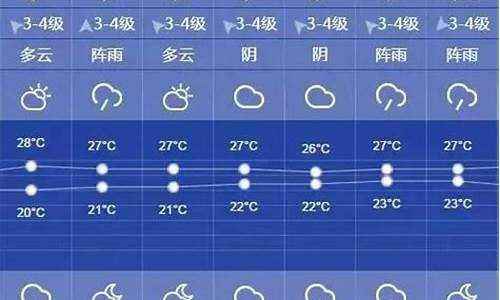 百度上海一周天气预报_上海一周天气预报详情查询