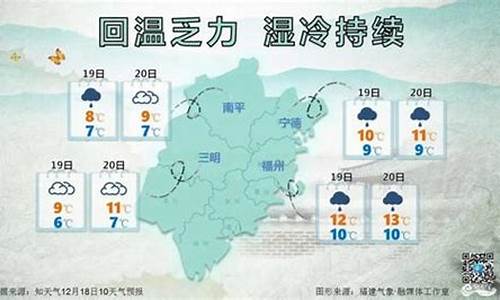 漳州天气预报15天查询结果是什么_漳州天气预报15天查询结果