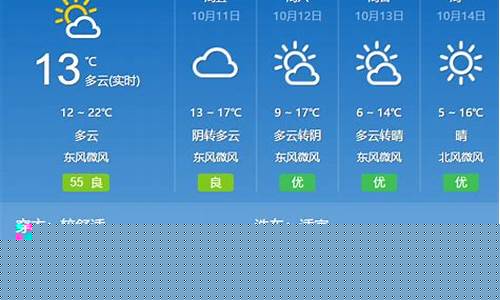 北京天气一周的天气_北京地区一周天气预报30天详情最新
