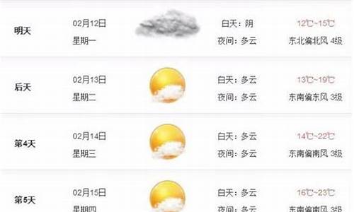 南宁未来30天天气预报_南宁未来30天天气预报情况