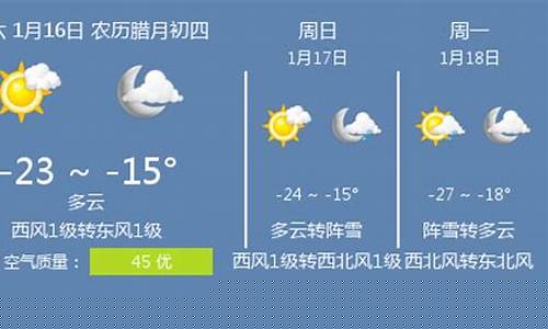 大庆天气预报15天准确率龙口天气_大庆天气预报15天准确率
