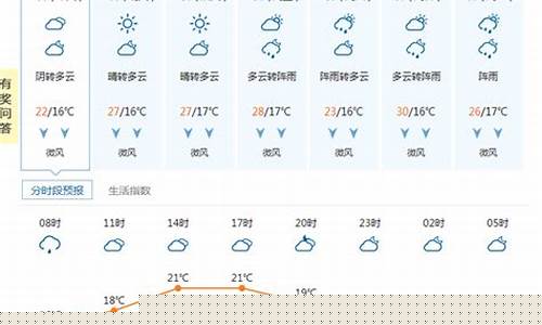 南京地区一周天气预报_南京一周天气预报查询最新版最新消息新闻
