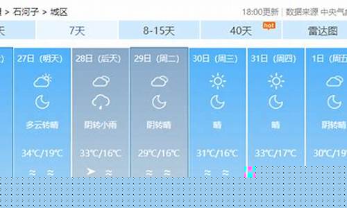 石河子三十天天气预报膜内五厘米温度2019年_石河子60天天气预报查询