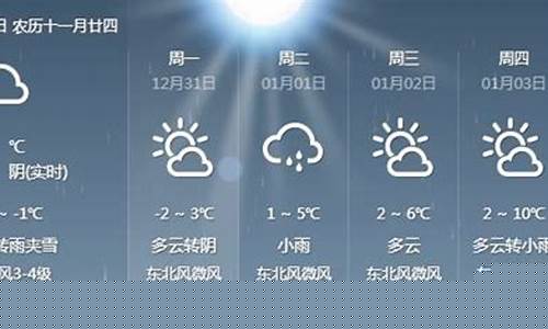 高安天气预报15天气_高安天气预报时刻