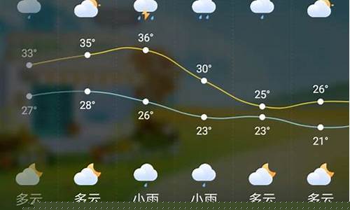 大名天气预报30天查询_大名天气30天天气预报