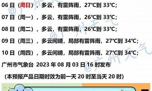 广东广州天气微博_鞋子小屋儿童画