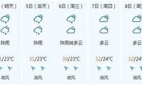 获嘉天气15天_获嘉天气