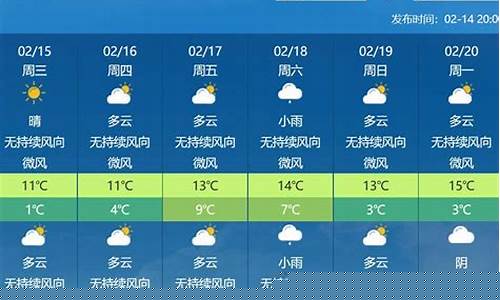 武汉未来一周天气天气预报情况表_武汉未来一周天气预报查询