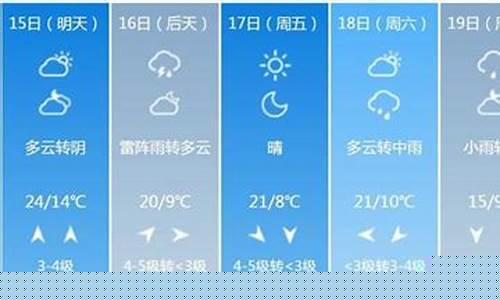 山东临沂一周天气预报30天详情情况_山东临沂天气预报15天查询2345