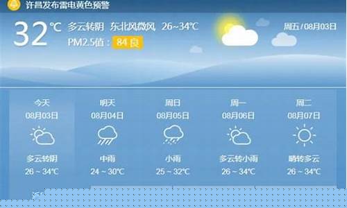 襄城县天气预报40天查询_河南省襄城县天气预报40天