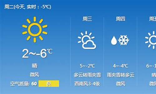吉林最近天气预报_吉林最近天气预报15天