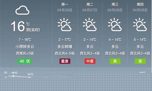 内蒙古呼和浩特市一周天气预报_呼和浩特一周天气预报15天情况分析最新预测