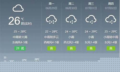 上海天气预报15天气预报查询_上海天气预报15天气预报 百度一下