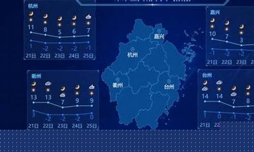 浙江金华一周天气预报30天_浙江金华天气15天预报