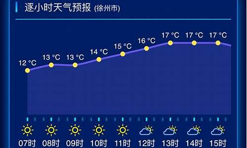 江苏杭州天气预报一周_江苏杭州的天气预报