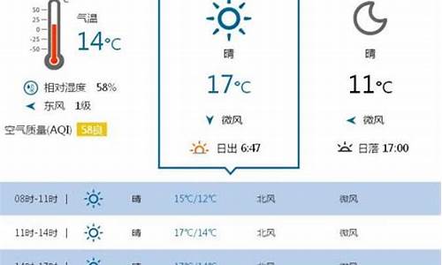 上海天气24小时天气预报详情_上海天气24小时天气预报详情表