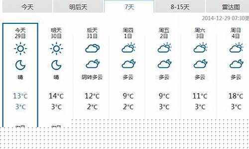 恩施一周天气预报情况详情查询表_恩施天气一周恩施天气预报