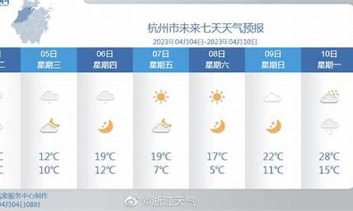 杭州天气预报精准预报_杭州天气预报实时播报