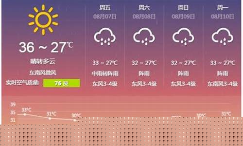 天气预报上海30天_天气预报上海30天查询百度百科