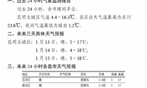 昆明市今日天气_昆明今日天气预报查询