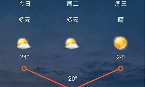 山西最近30天天气预报_山西天气30天天气预报