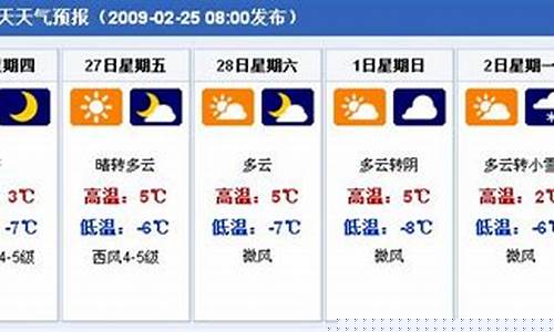 呼和浩特天气预报七天预报天气预报15天_天气预报呼和浩特7天