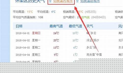 过去历史天气查询_怎样查过去的天气记录