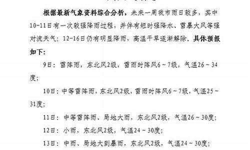 洪江市天气预报一周_洪江市未来一周天气预报