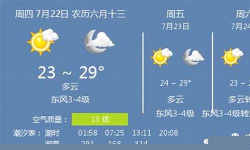 威海海洋天气预报_威海海洋天气预报明天有风吗