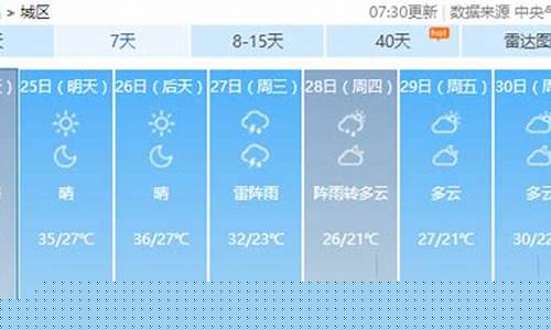 南昌市天气预报一周天气_南昌市天气预报一周天气情况