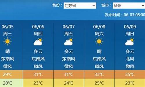 丰县天气预报15天准确_丰县天气预报15天