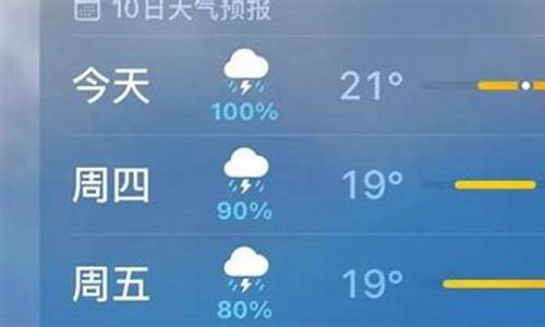 长春30天天气预报最新消息高考成绩查询_长春30天天气预报最新消息