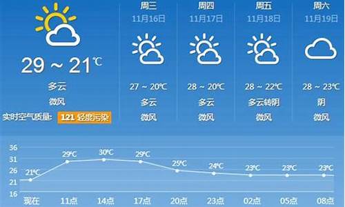 广州天气30天精确预报_广州天气30天精确预报查询