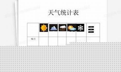 前一星期的天气_前一周天气预报记录表查询结果