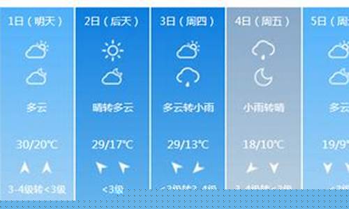 北京十一天气预报_北京十五天气预报15天查询