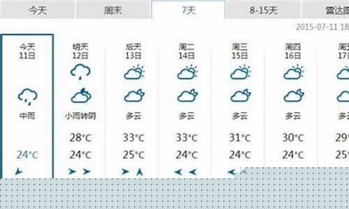 上诲一周天气预报_上海一周天气最新预报