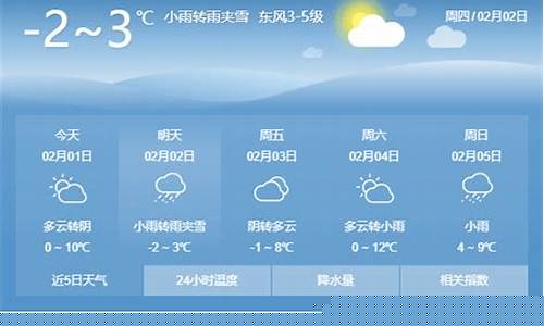 新蔡天气预报30天最新_新蔡天气预报24小时