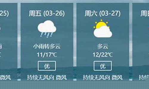 四川天气预报7天准确_南充天气预报15天准确一览表