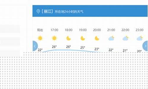 旅顺天气24小时预报_旅顺天气预报15天天气预报