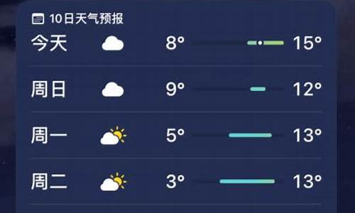 会昌天气预报24小时详情_会昌天气预报15天查询结果