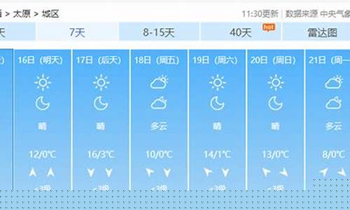 太原一周天气预报七天查询表图片_太原一周天气预报七天查询表